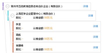 常州市五優教育信息咨詢合伙企業 專業引領，賦能教育未來